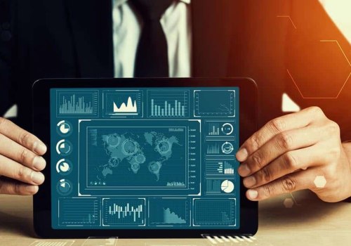What are risk-on assets?