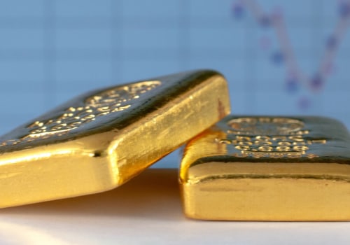 What is the risk of investing in gold?